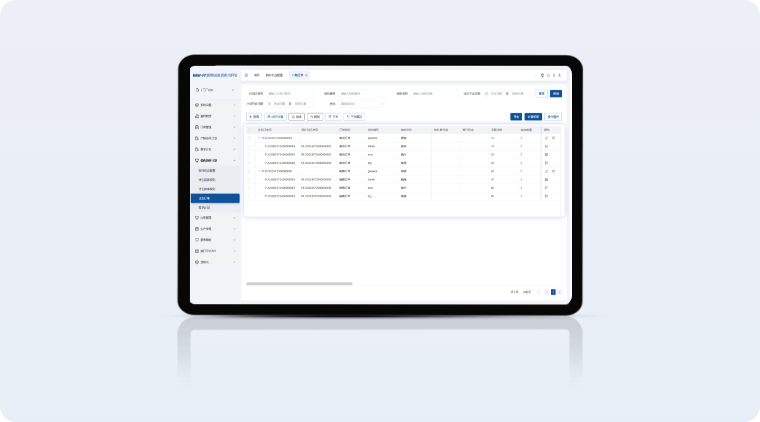 SCP 供應協同計劃系統